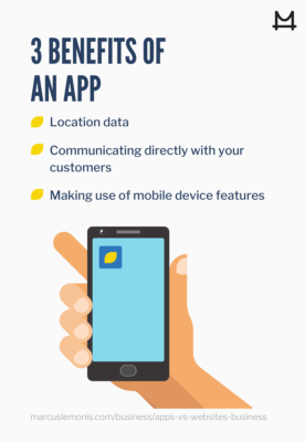 Three benefits of having an app for your business