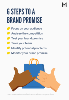 Six steps to an effective brand promise