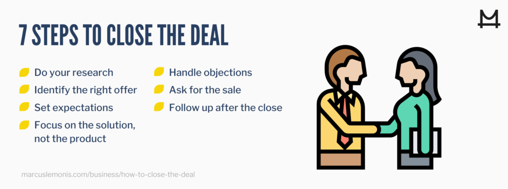 7-steps-to-close-the-deal-desktop-1024x381.png