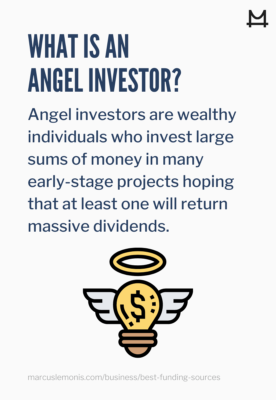 The definition of what an angel investor is.