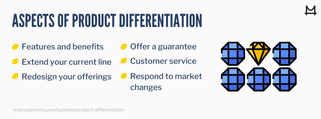 Various aspects of product differentiation