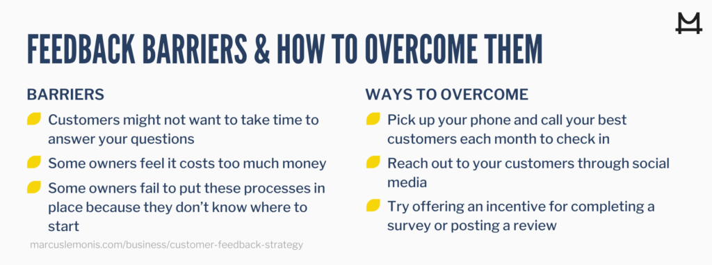 Different feedback barriers to entry and how to overcome them