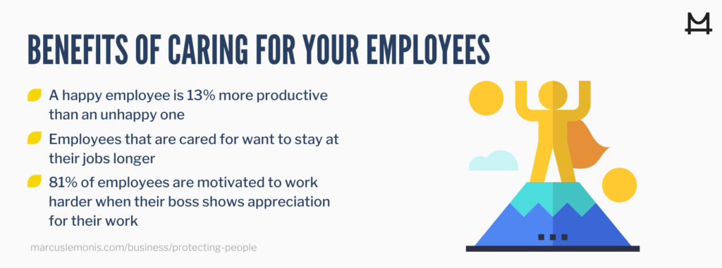 List of benefits of caring for employees.