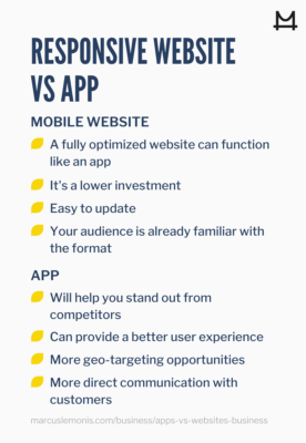 Comparing apps vs mobile websites for businesses