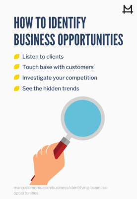 How you can identify different business opportunities