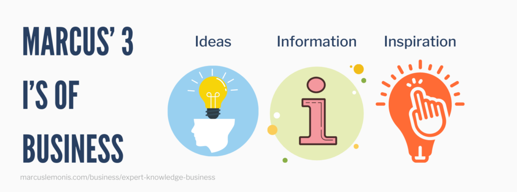 Marcus’ three I’s: ideas, information, and inspiration for expert knowledge