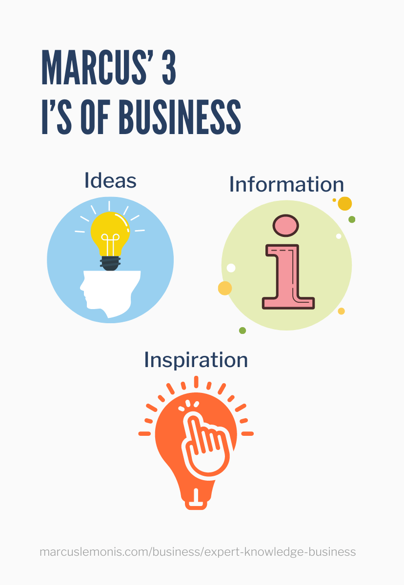 Marcus’ three I’s: ideas, information, and inspiration for expert knowledge