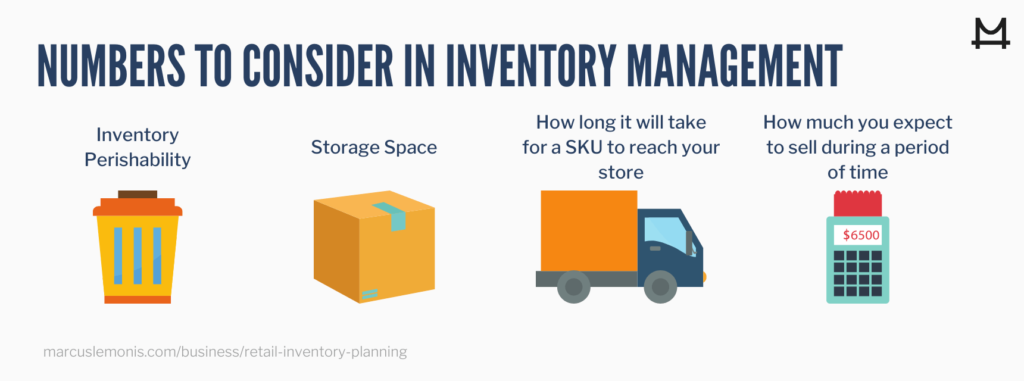 Here are some numbers to consider when inventory planning