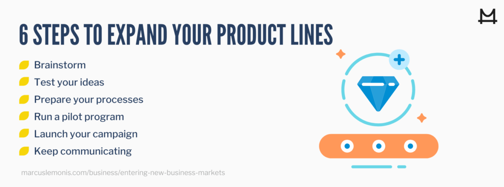 Six steps on how to expand product lines