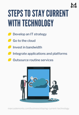 Steps on how to stay current with technology for your business