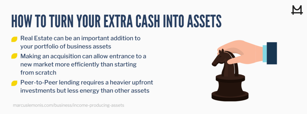 List of strategies for income producing assets.