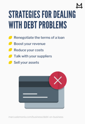 List of strategies that can help with dealing with debt problems