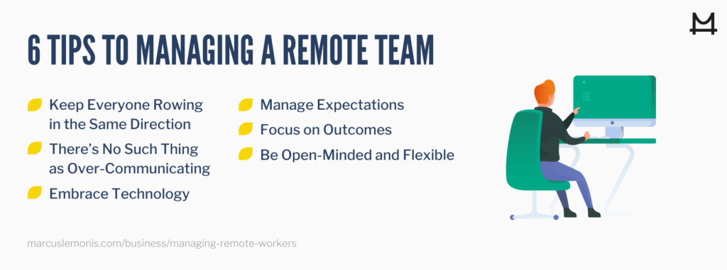 Effective tips for managing a remote team
