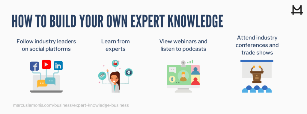 Tips on how to build your expert knowledge in business