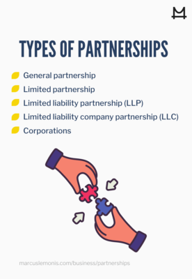List of the types of partnerships