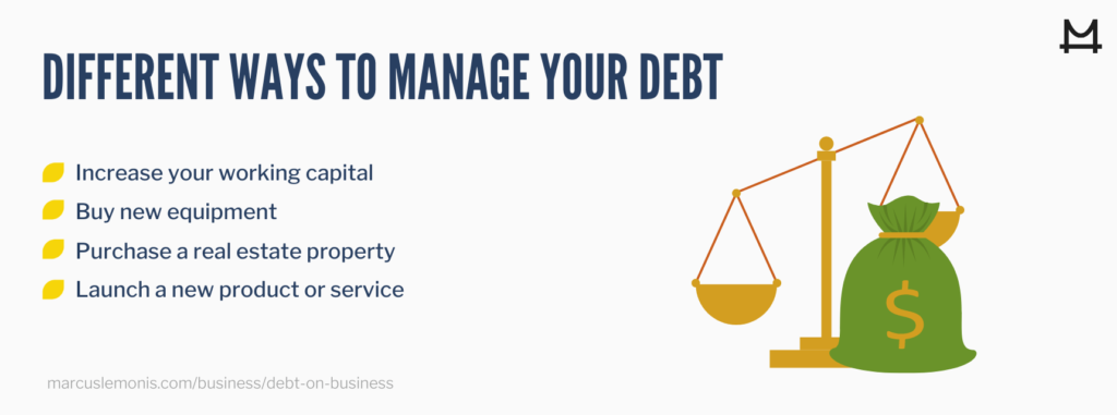 List of different ways to manage your debt