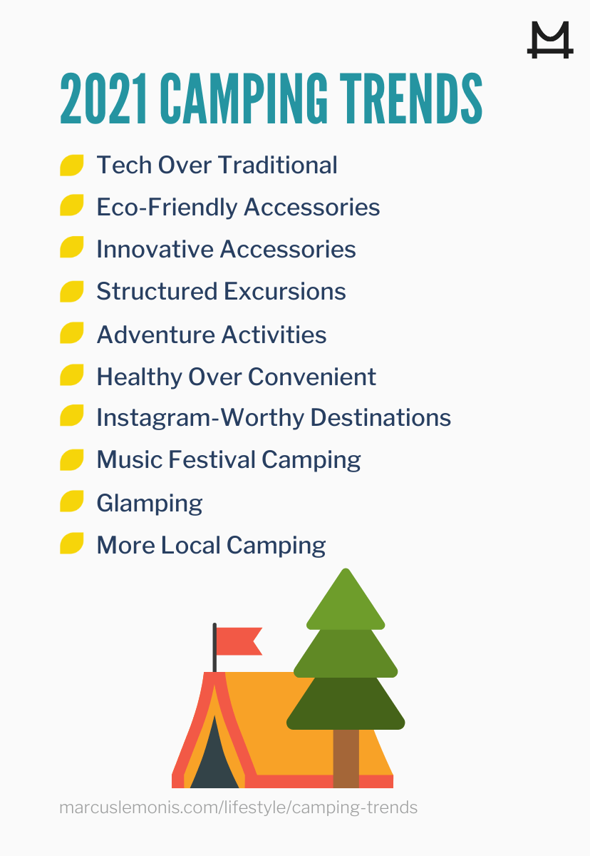 List of 2021 camping trends