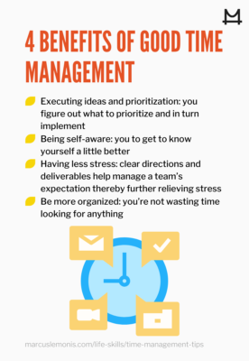 List of 4 benefits of good time management