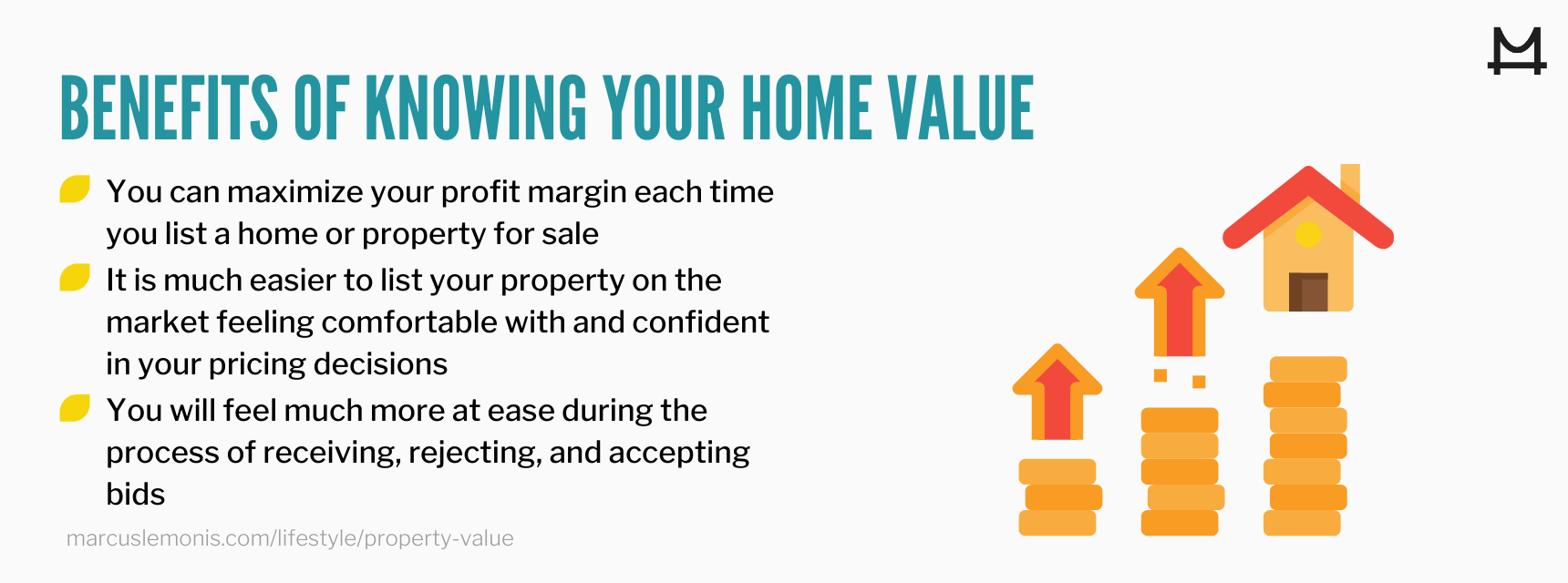 List of benefits of knowing the value of your home