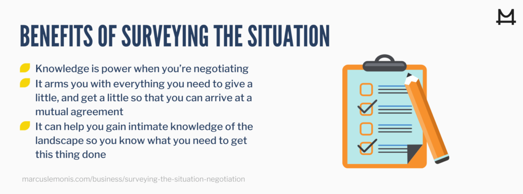 List of benefits from surveying the situation