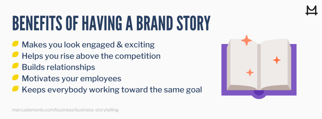 The benefits of brand storytelling.