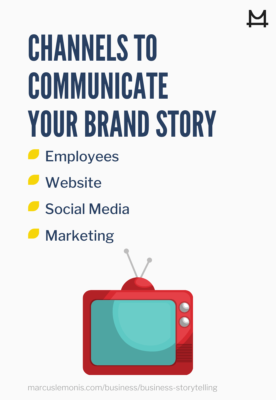 The various channels to communicate your brand story.