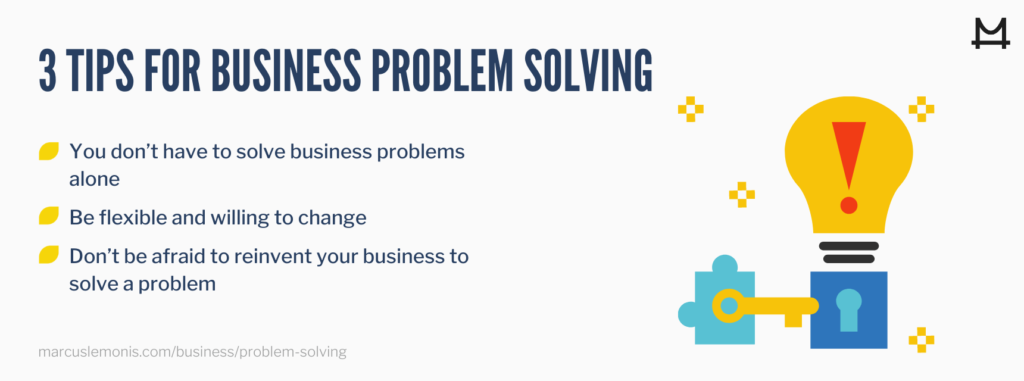 solving problems in business plan