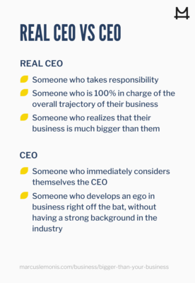 Comparing the difference between a real CEO and just someone with the title of CEO
