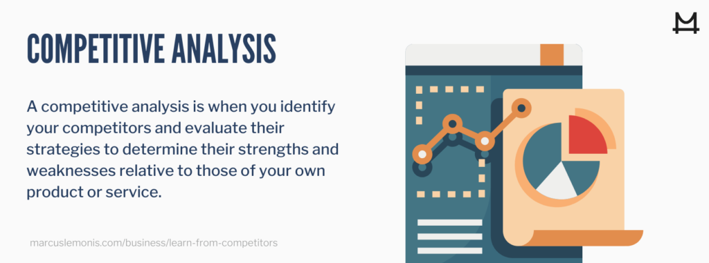 The definition of a competitive analysis for your business
