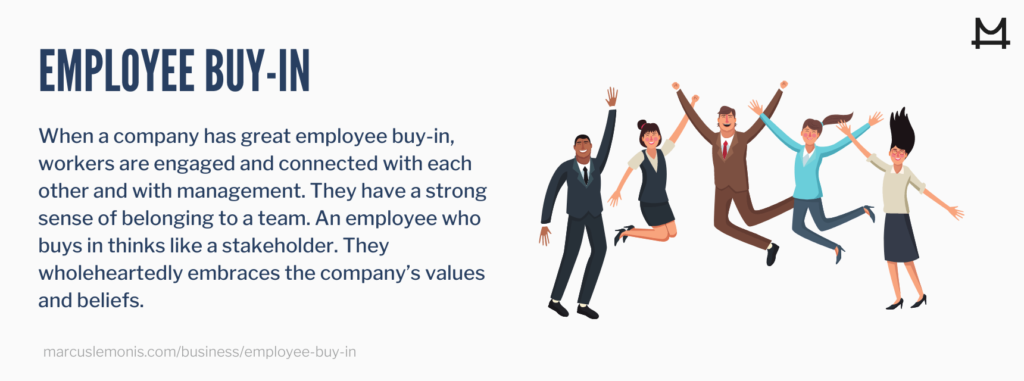 Definition of employee buy in and what it means for businesses