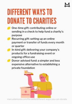 List of different ways you can donate to charities or nonprofits
