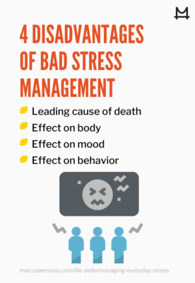 List of disadvantages of bad stress management.