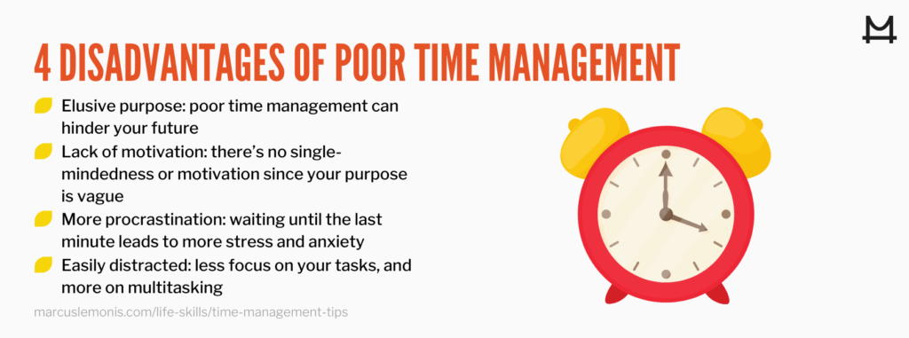 4 disadvantages that can happen due to poor time management