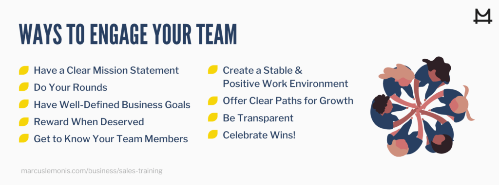 The various ways to engage your team.
