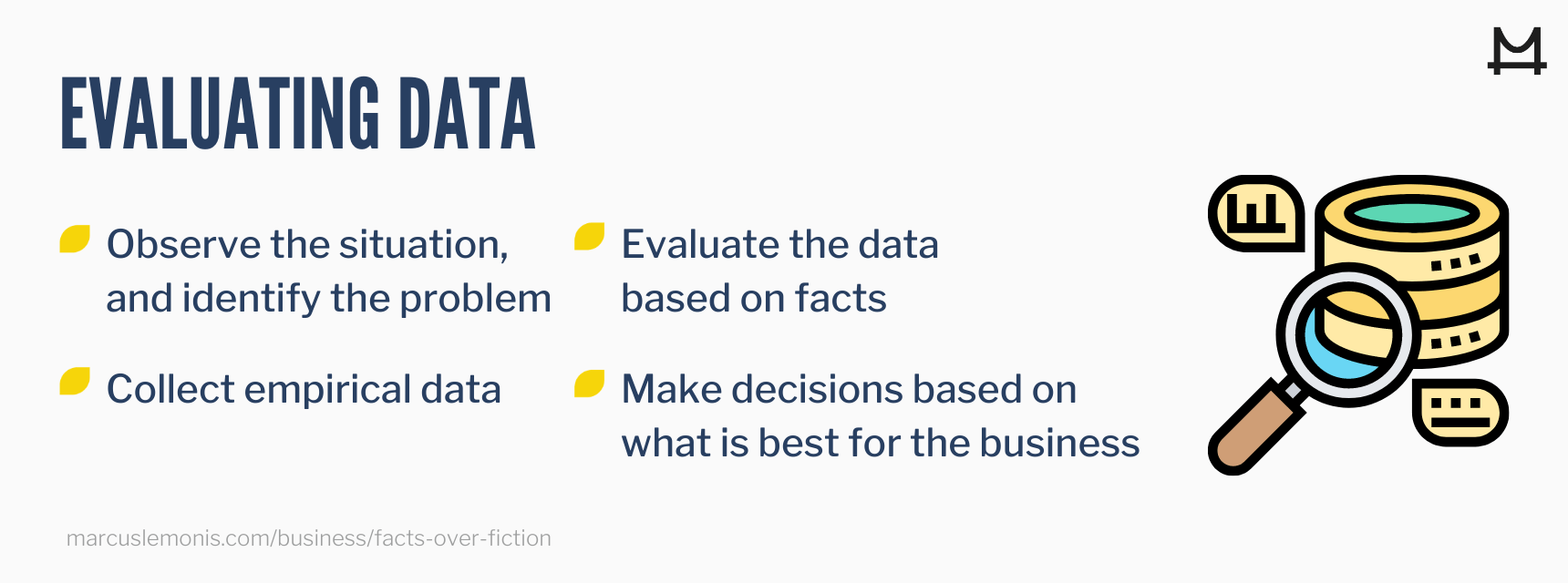 Steps to evaluating data.