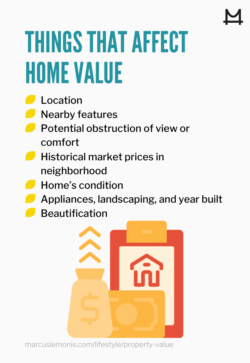 List of 7 factors that influence the value of your home
