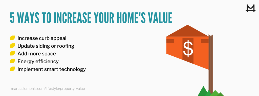List of five actionable ways to increase the value of your home