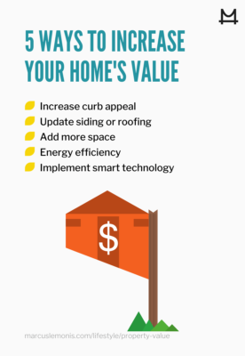List of five actionable ways to increase the value of your home