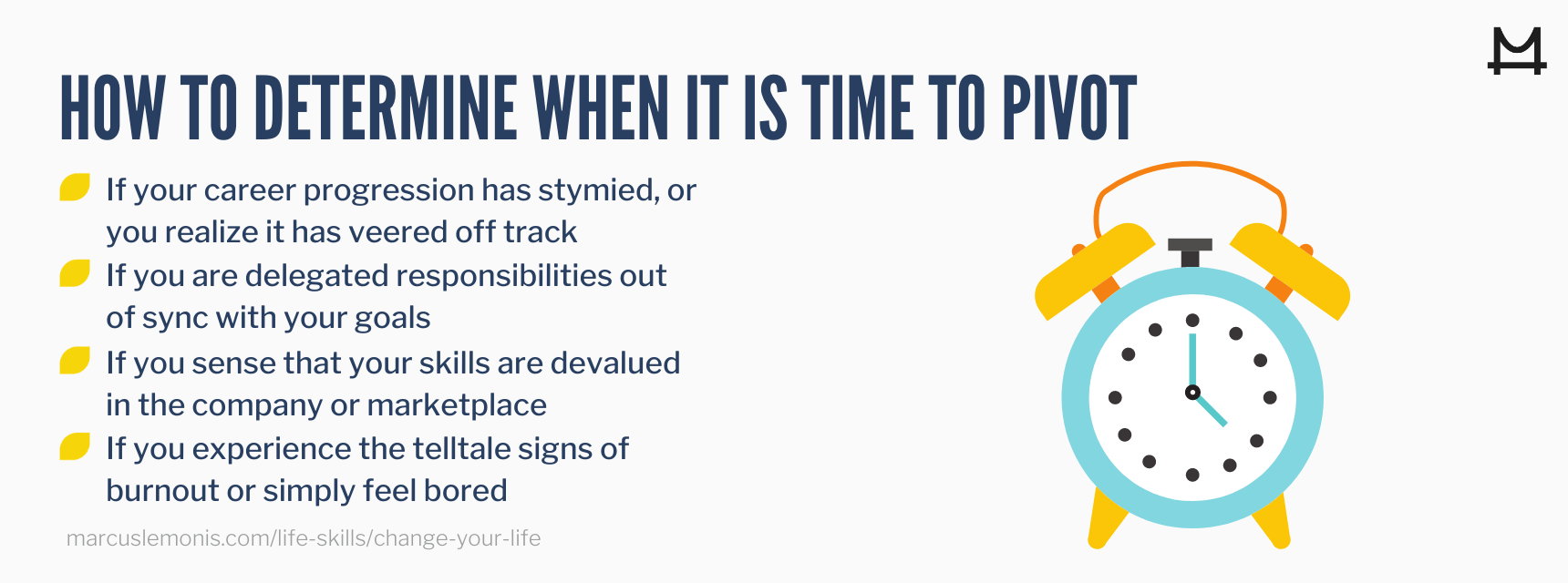 List of actions that will help you determine if it is time to pivot