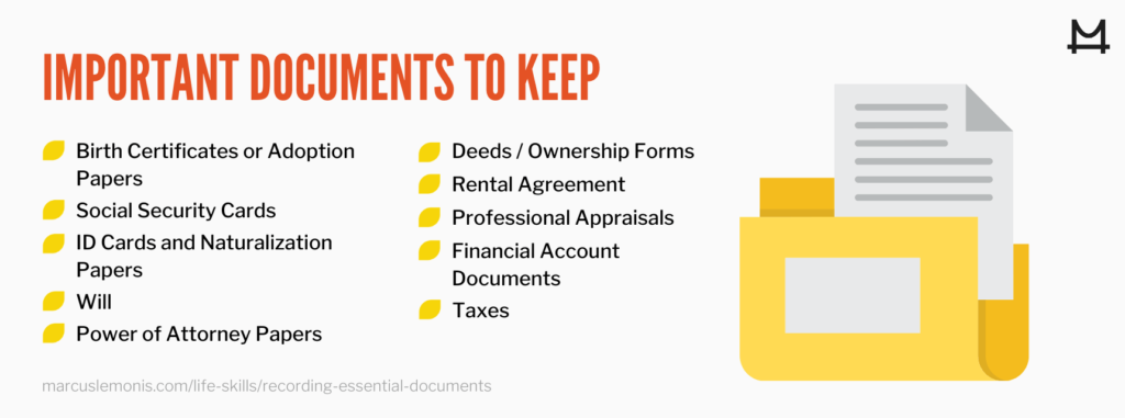 List of important documents you should be keeping