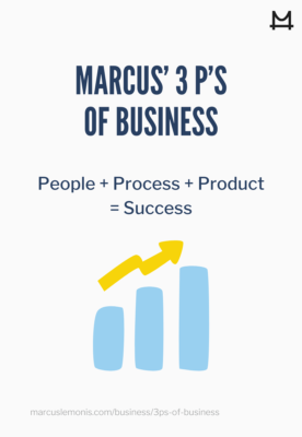List of Marcus’ three P’s to business success