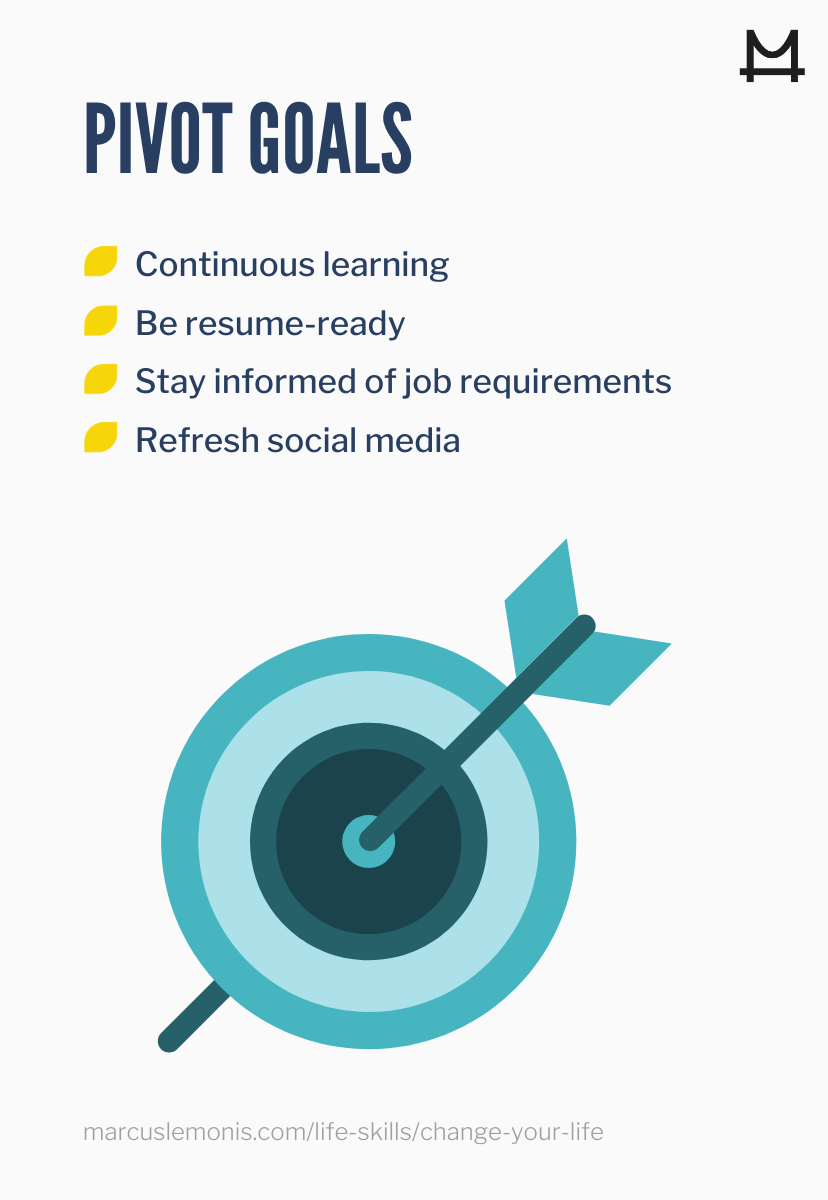 List of goals that should come out of a pivot