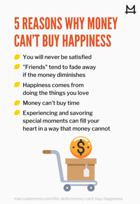 List of reasons why money can’t buy happiness.
