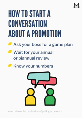 How to start a conversation about a promotion