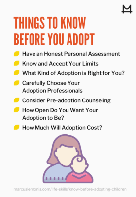 List of things to know before adopting.