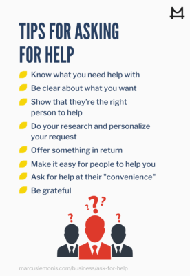 Tips to asking for help