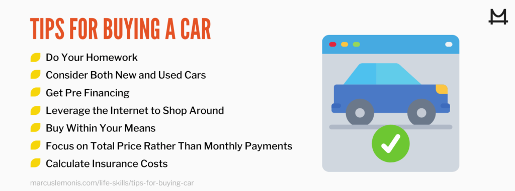 List of tips for buying a car.