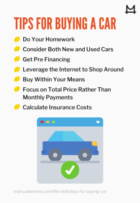 List of tips for buying a car.