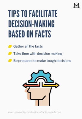 List of benefits of facts based decision making.