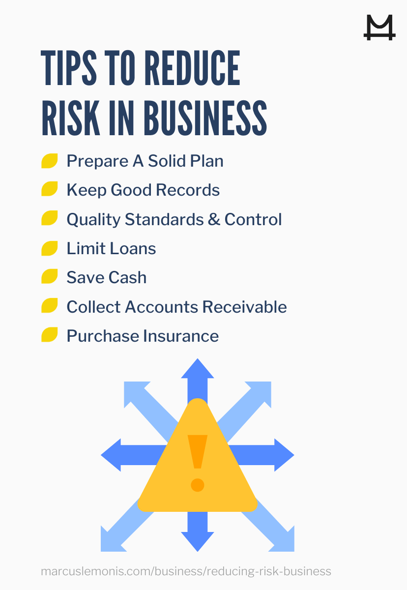how does a business plan help reduce risk